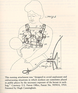 anti-Embarassment Device, circa 1910